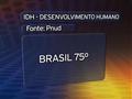 Posição do Brasil permanece inalterada no IDH