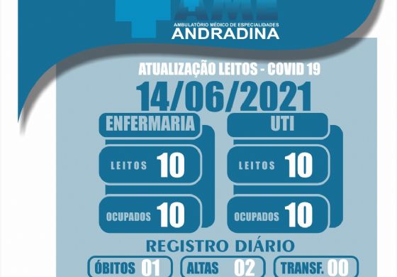 Covid-19: Boletins da Santa Casa e AME - 14/06