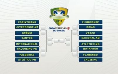 CBF sorteia jogos da Copa do Brasil sem nenhum clássico estadual