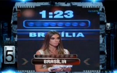 Nicole Bahls diz que capital do país é Japão; confundiu, gata?