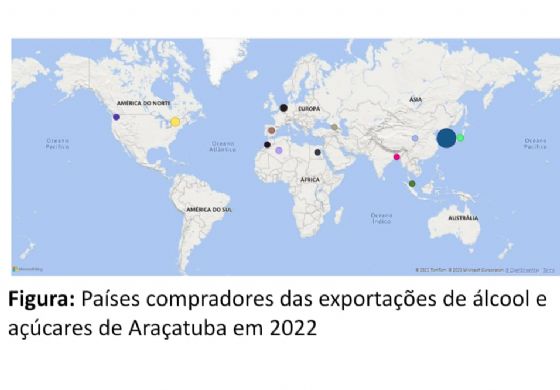 Complexo sucroalcooleiro araçatubense avança nas exportações em 2022