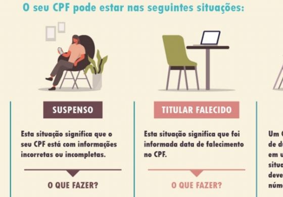 Receita lança site para regularizar CPF pela internet; saiba como usar