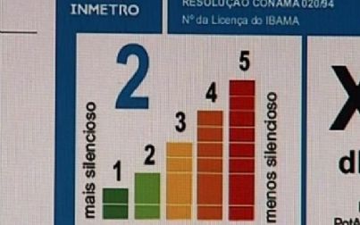 Novo selo do Inmetro indicará nível de ruído de eletrodomésticos