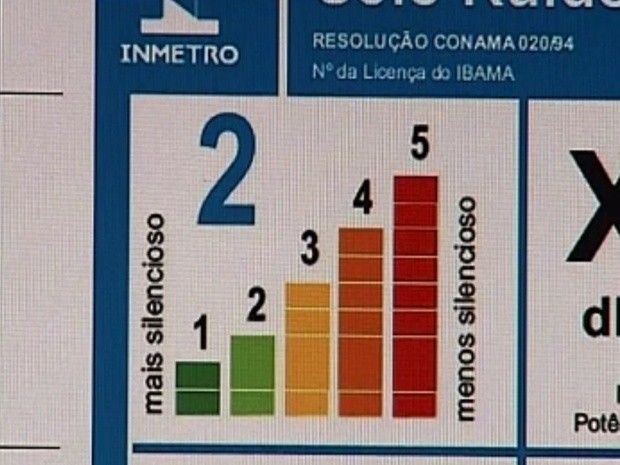 Selo do Inmetro que traz a intensidade do ruído do aparelho (Foto: Reprodução / TV Tem)