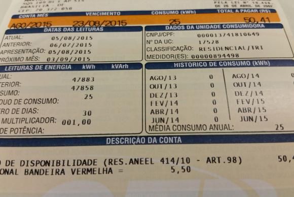 Sistema de bandeiras tarifárias foi adotado em janeiro de 2015, como forma de recompor os gastos extras das distribuidoras com a compra de energia de usinas termelétricasArquivo/Agência Brasil